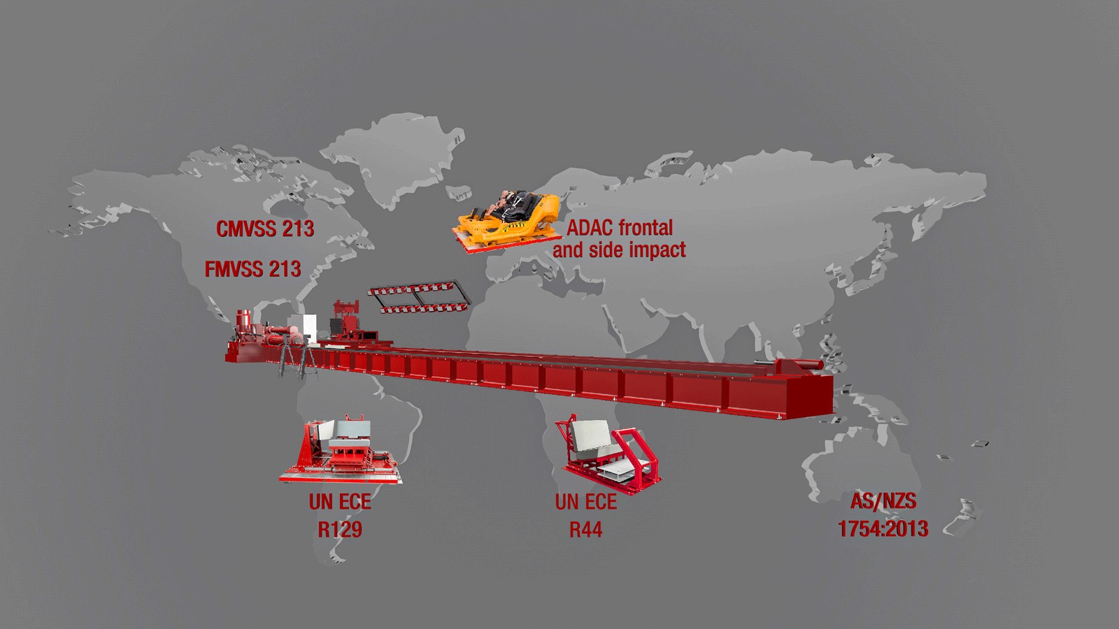 Where safety matters most - Safer Mobility for children 1 Where safety matters most - Safer Mobility for children 1