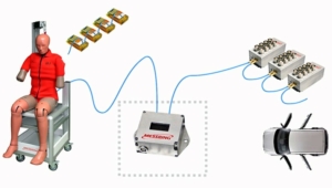 Data Acquisition Systems