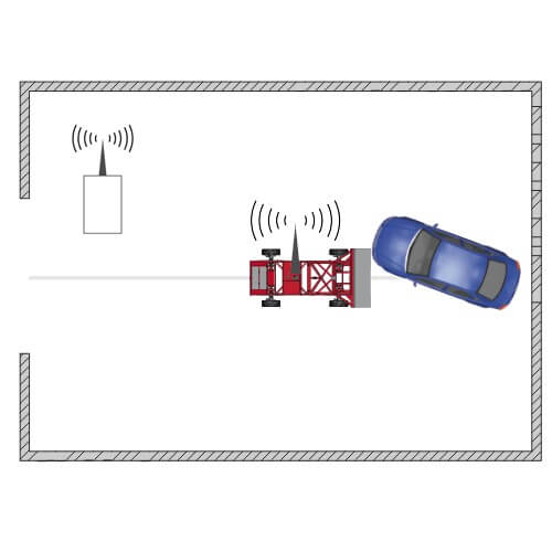 MESSRING_NHTSA_OSMO_Brake_Coupl_wireless_Illu_2015