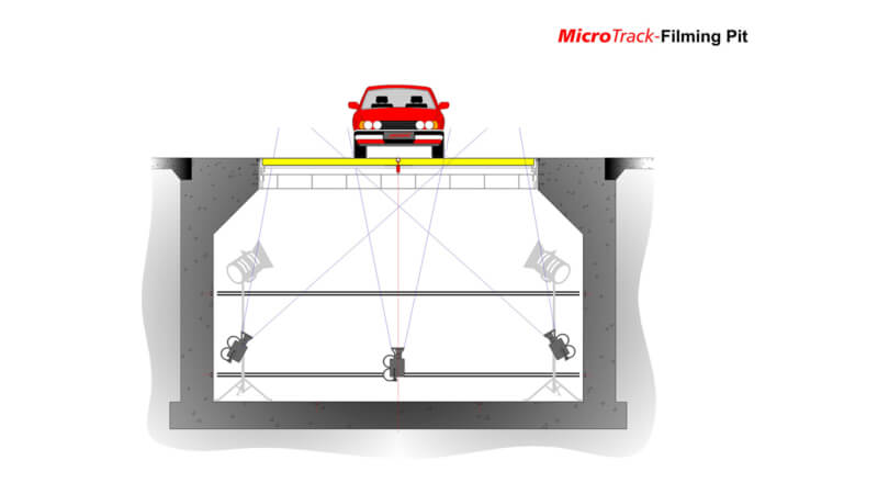 Mikro Track_Filming Pit