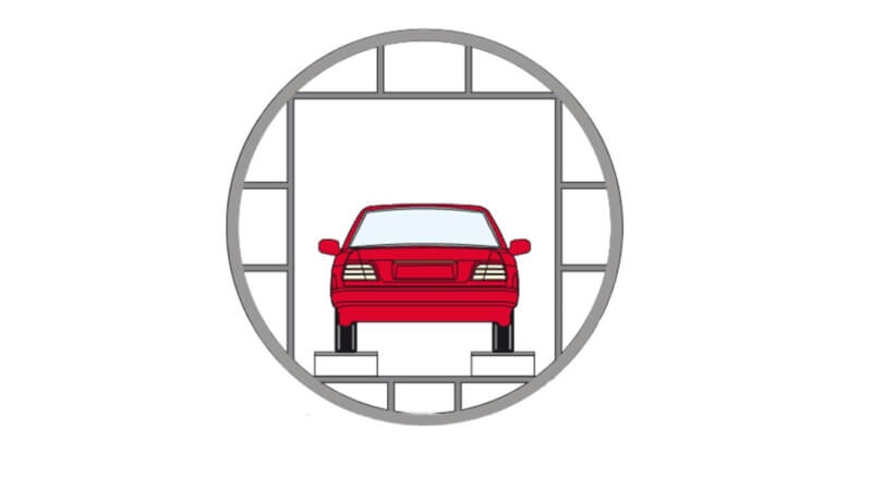 Statischer Rollover Prüfstand