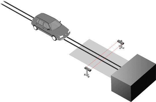 Twin Beam Laser Speed Trap